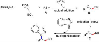 Aminothiolation of alkenes with azoles and Bunte salts